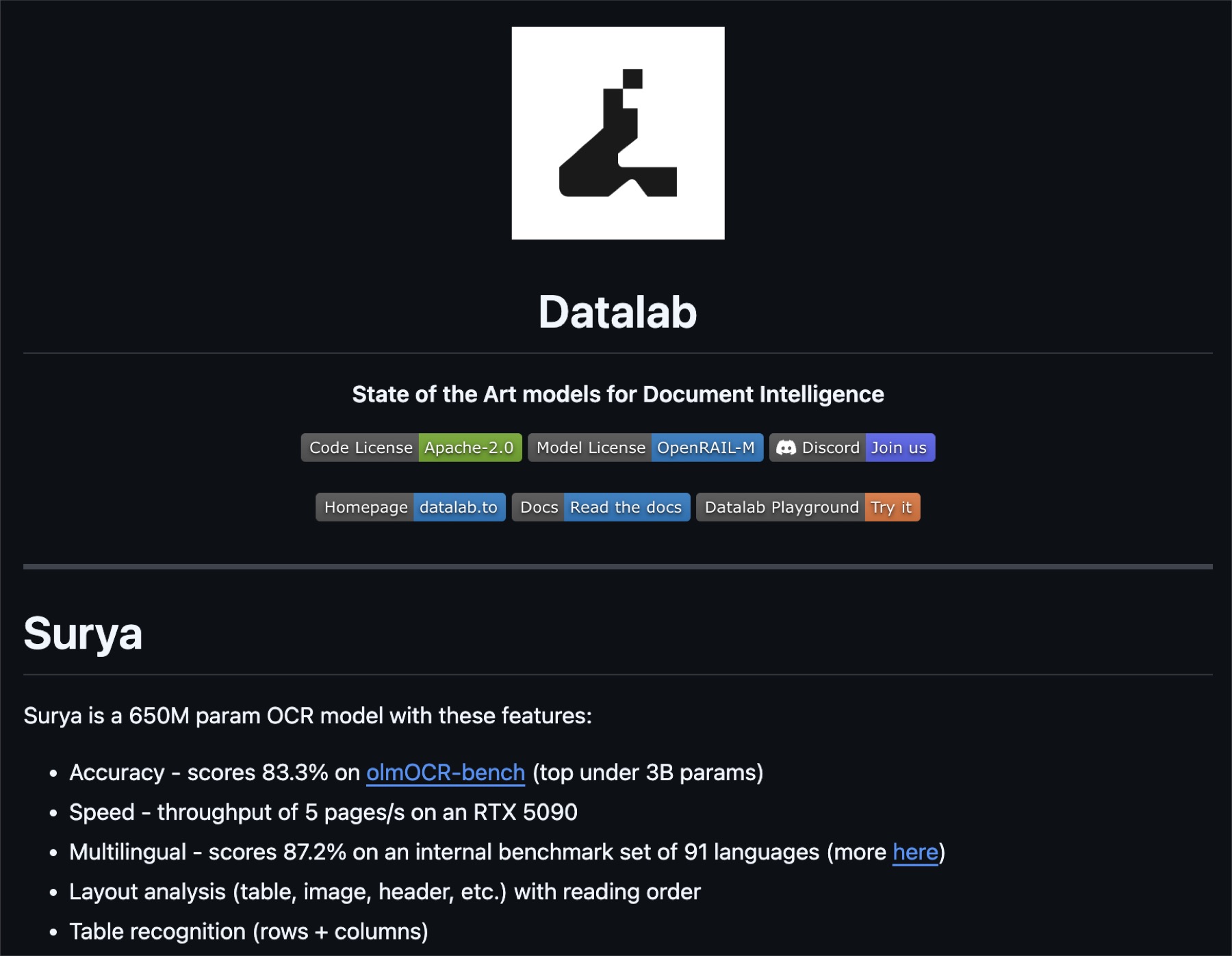 Datalab Surya-OCR-2 model card banner